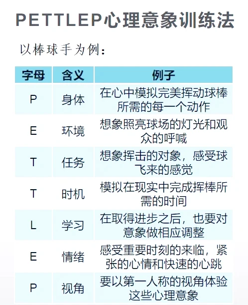 篮球训练技术动作视频下载教程大全_1